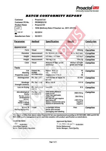 Proactol Plus Medical Certificate